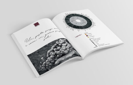 Madia Spa catalogo vino e birre
